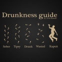 Drunkness Guide