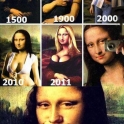 Evolution of Mona Lisa