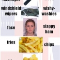 Quick Translation Guide American British