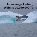 The Average Iceberg Weights 20000000 Tons