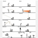 Types of toilet aims